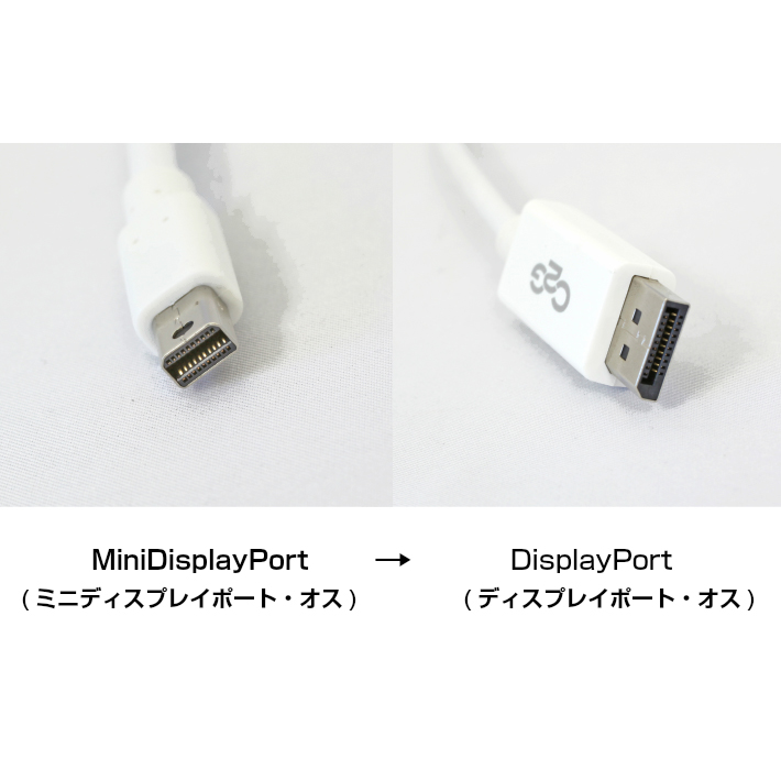 DP1.2対応 Display Port ケーブル 2m