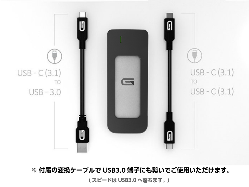 GLYPH Atom SSD 超高性能モバイル外付けSSD