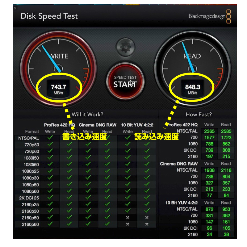 GLYPH Atom RAID SSD 超高性能モバイル外付けSSD
